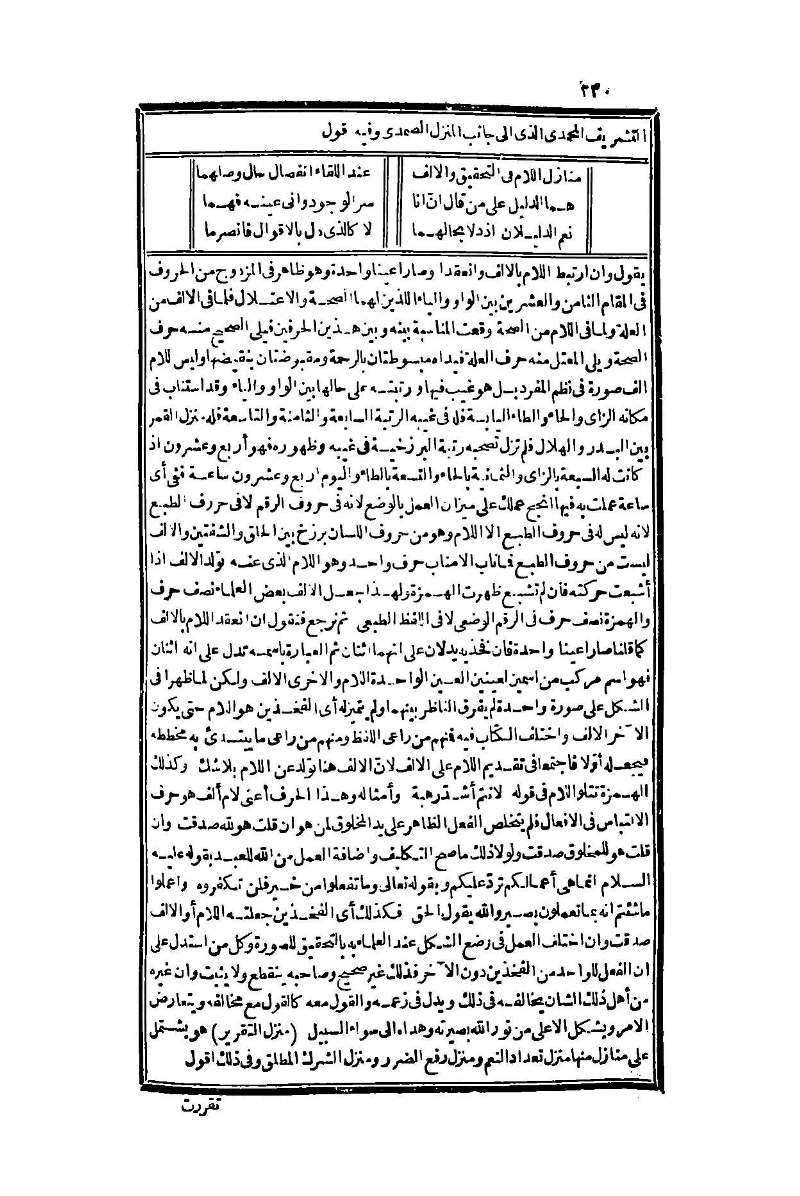 futmak.com - Page 230 - from part One of the second Boulaq edition